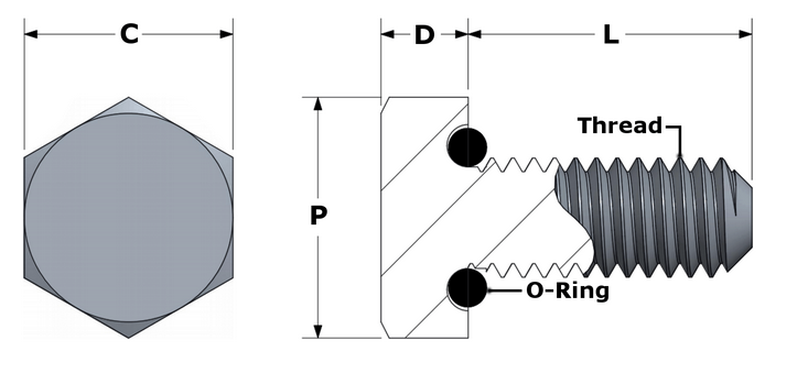 APM Hexseal Seelskrews and Seelbolts